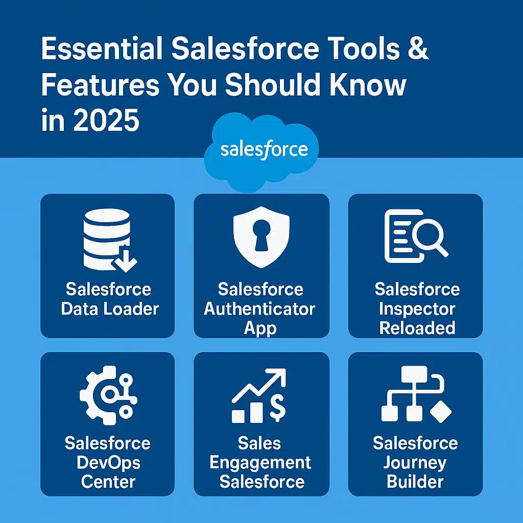 salesforce-tools-features-2025