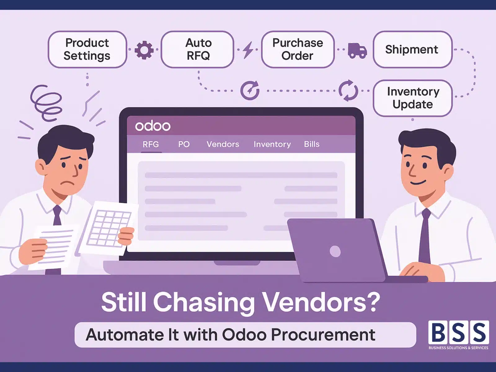 Odoo Procurement