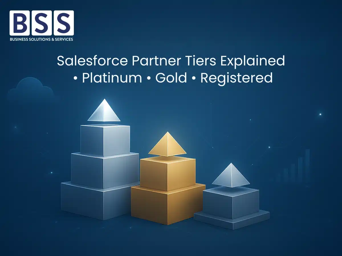 Salesforce Platinum, Gold, and Registered Partners Explained: What the Tiers Really Mean