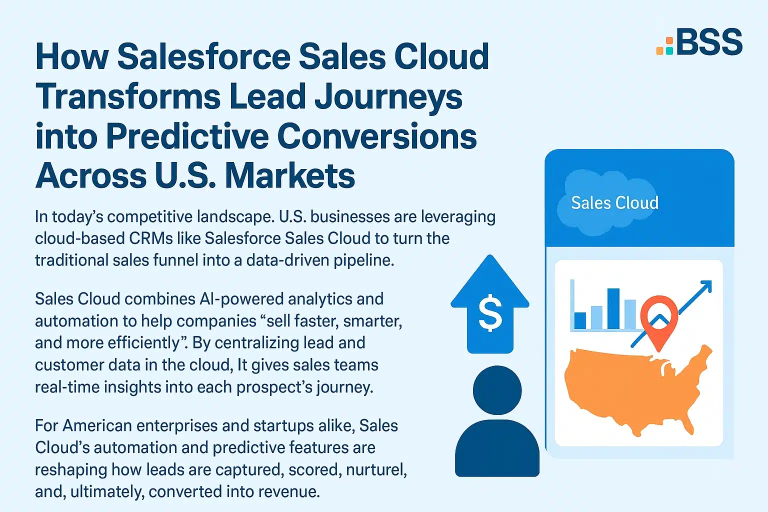 Why Salesforce Sales Cloud Is Essential for Modern Growth