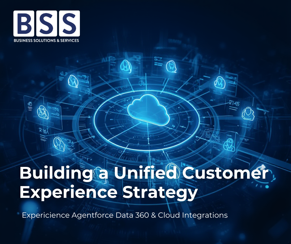 Agentforce Data 360 & Cloud Integration:
