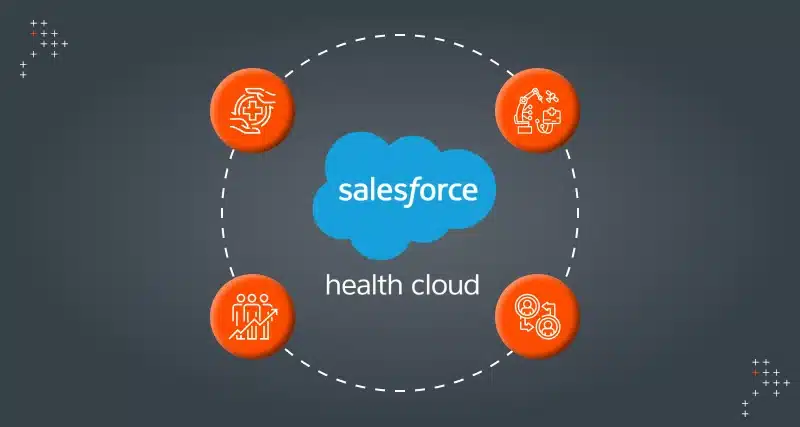 Healthcare Apps Integrating with Salesforce Health Cloud